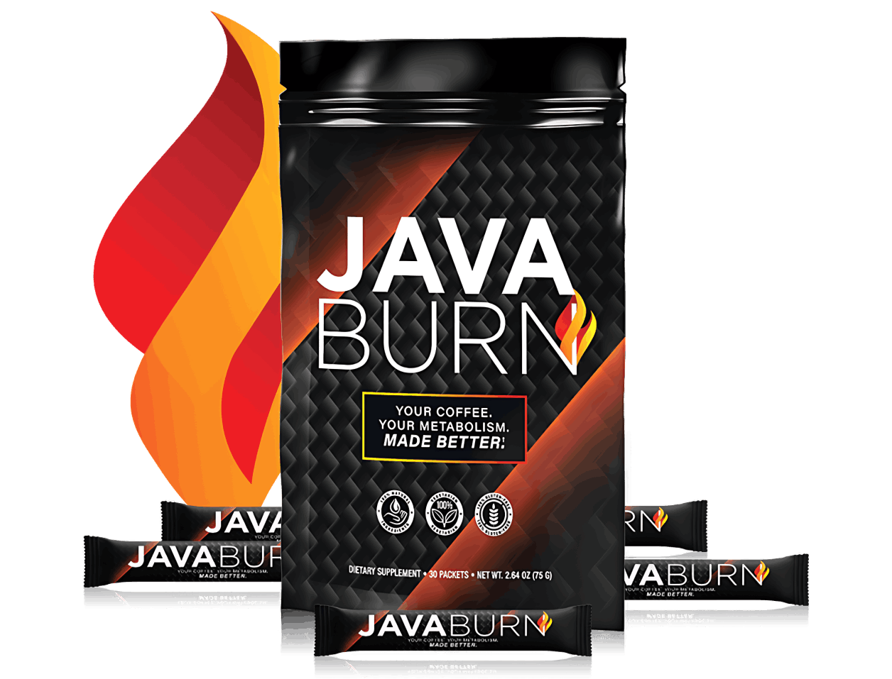 Java Burn supplement